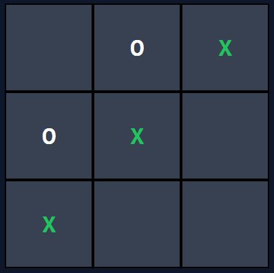Tic Tac Toe